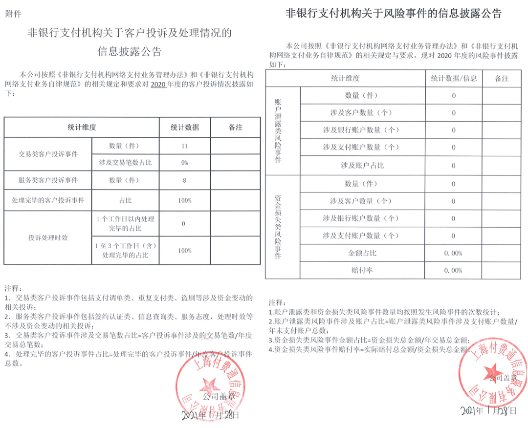 财付通、支付宝、拉卡拉等支付机构发布“投诉与风险事件公告！(图20)