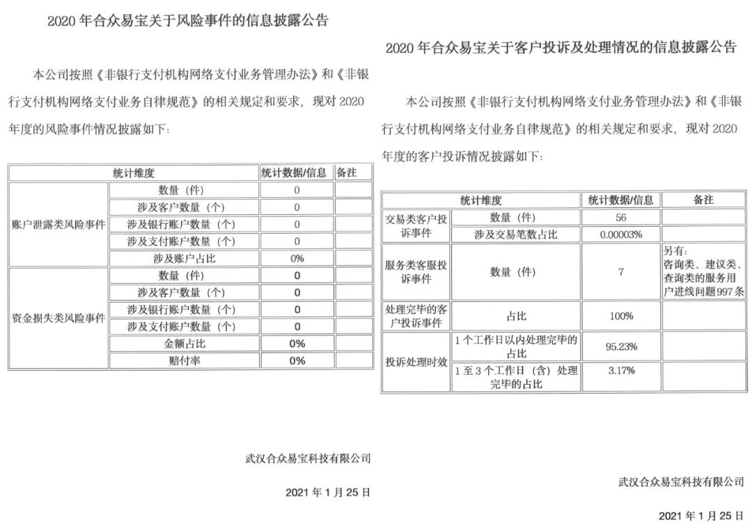 财付通、支付宝、拉卡拉等支付机构发布“投诉与风险事件公告！(图23)