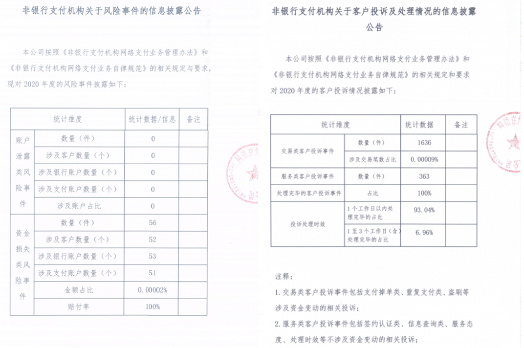 财付通、支付宝、拉卡拉等支付机构发布“投诉与风险事件公告！(图10)